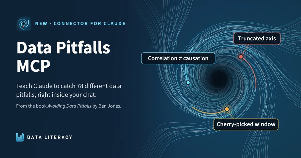 Teach Claude to catch your data pitfalls