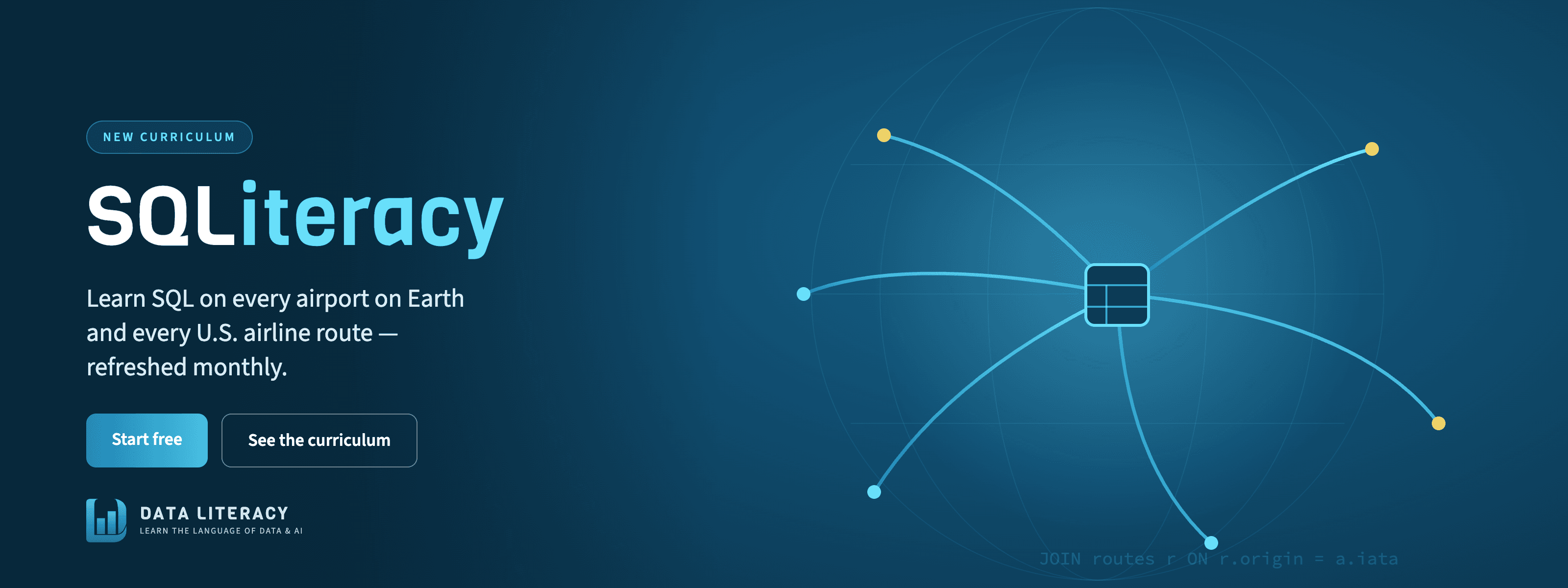 Route arcs drawn by a SQL query across a map of airports