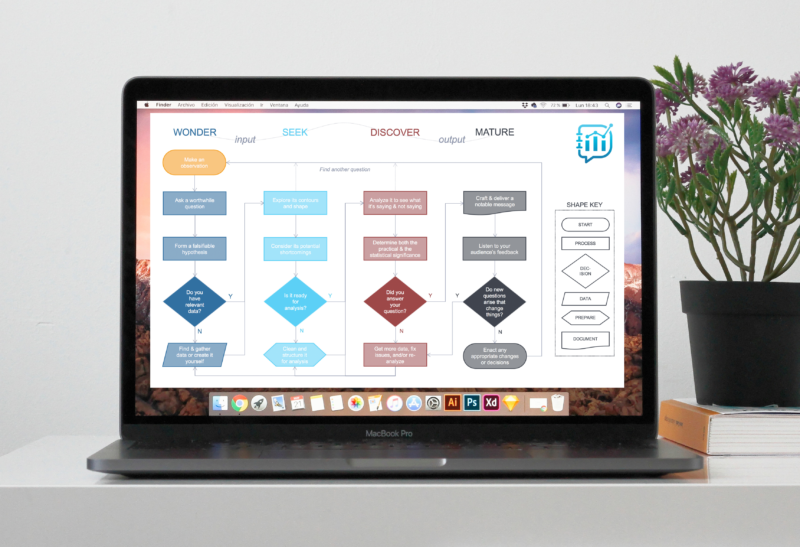 wisdomflowonlaptop