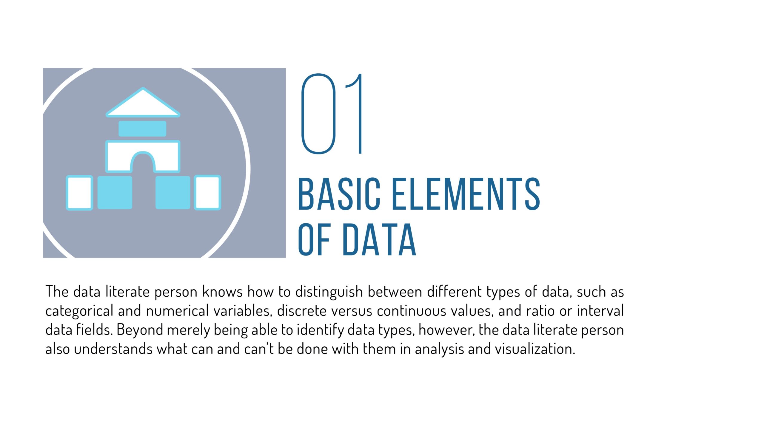 1. Basic Elements of Data | Data Literacy  