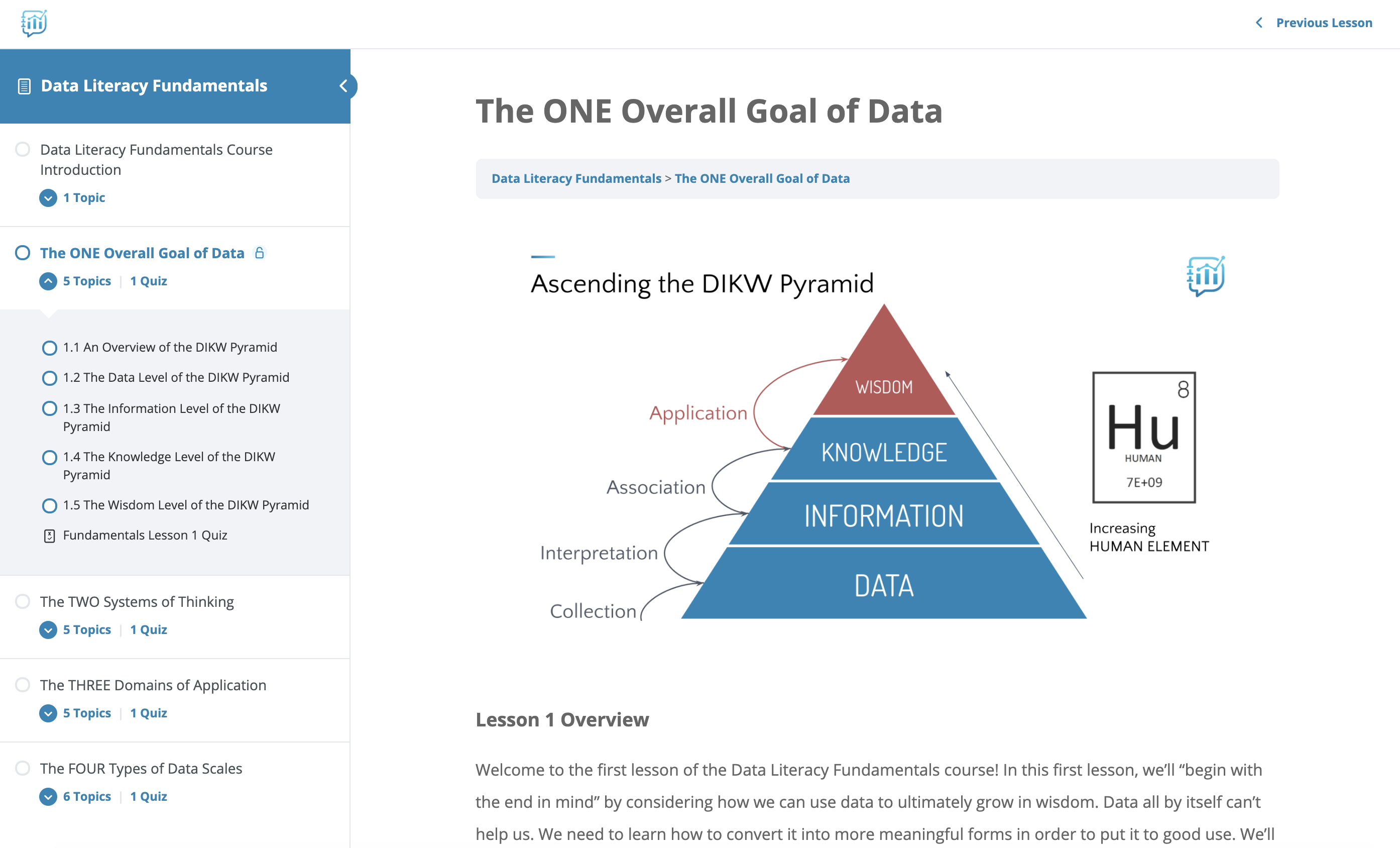 Data Literacy Fundamentals - Understanding the Power of Data | Data Literacy  