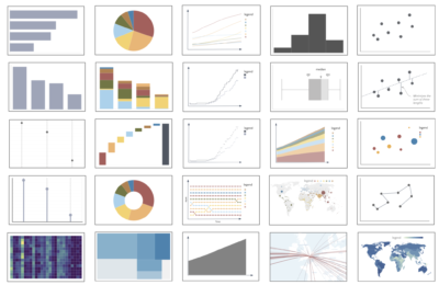 Data Literacy Level 1 | Read and Interpret Charts & Dashboards