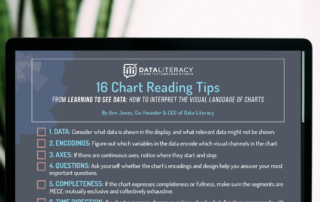 16 Chart Reading Tips Slide