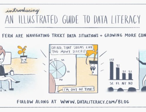 An Illustrated Guide to Data Literacy: Pie Charts
