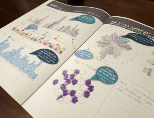 Data Journaling: an Analog Way to Learn About Data