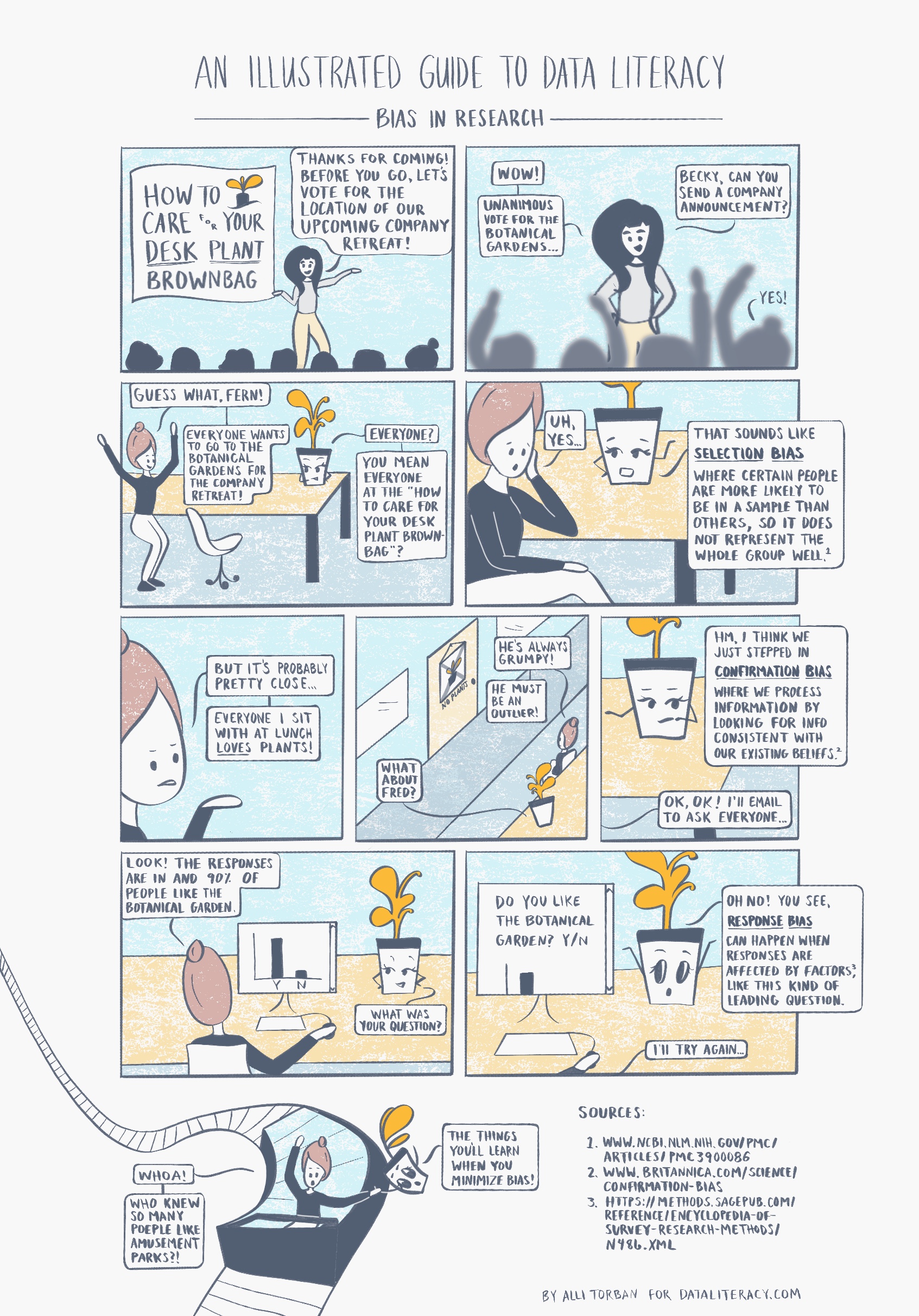 An Illustrated Guide to Data Literacy: Bias in Research | Data Literacy  