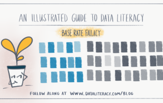 Illustrated Guide to Data Literacy: base rate fallacy introduction image