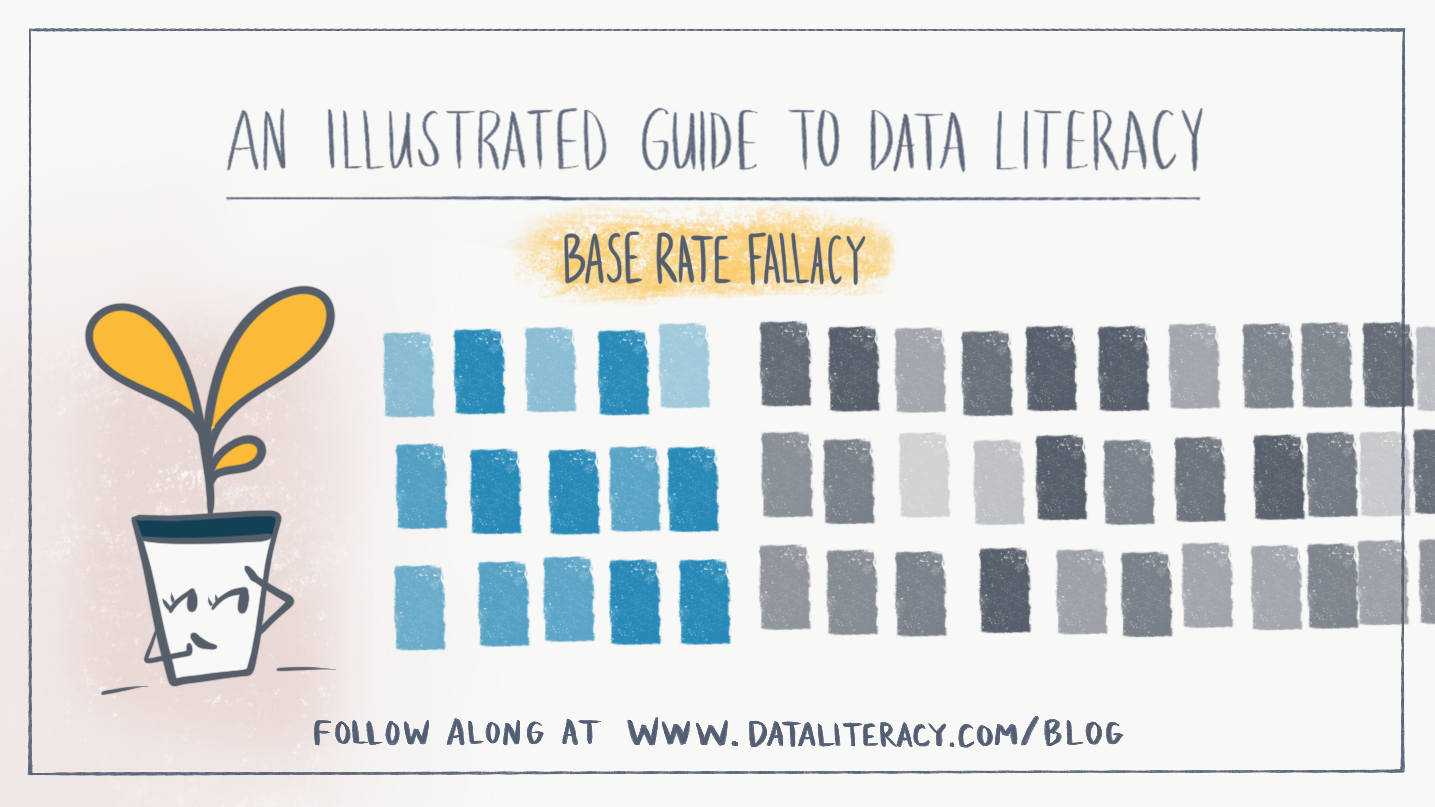 Illustrated Guide to Data Literacy: base rate fallacy introduction image