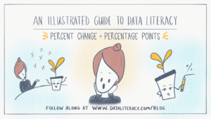 Here’s the ChatGPT prompt that reduced my meal-planning time by 90% | Data Literacy | Data Literacy  