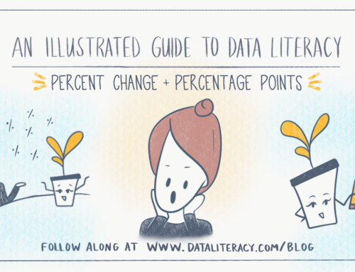 An Illustrated Guide to Data Literacy: Percent Change + Percentage Points