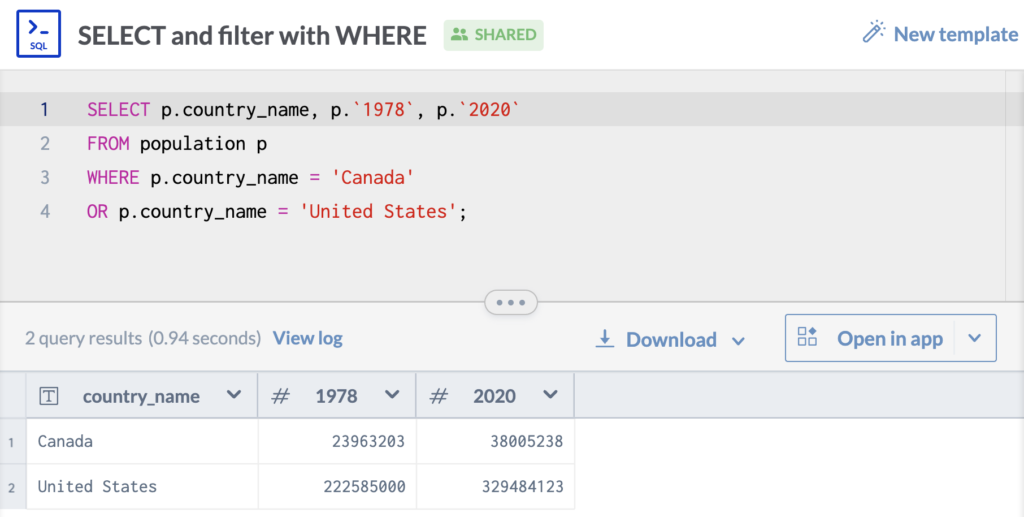 Screenshot of an SQL query showing how to filter a data table using select & where clauses, and on & in operators.  