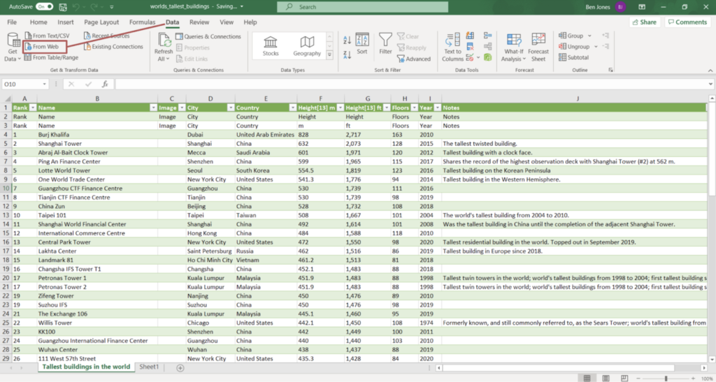 Screenshot of the list of tallest buildings table data in Excel.  