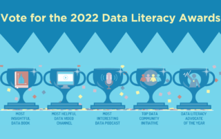 Image that says vote for the 2022 data literacy awards. There's an award for each of the 5 categories, which are Most Insightful Data Book, most helpful video channel, most interesting data podcast, Top Data Community Initiative, and data literacy advocate of the year.