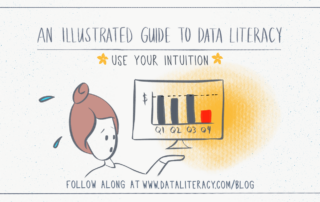 Illustrated Guide to Data Literacy: Use your intuition. A woman looking at a computer screen with a bar chart where Q4 has a really low value and it's highlighted in red
