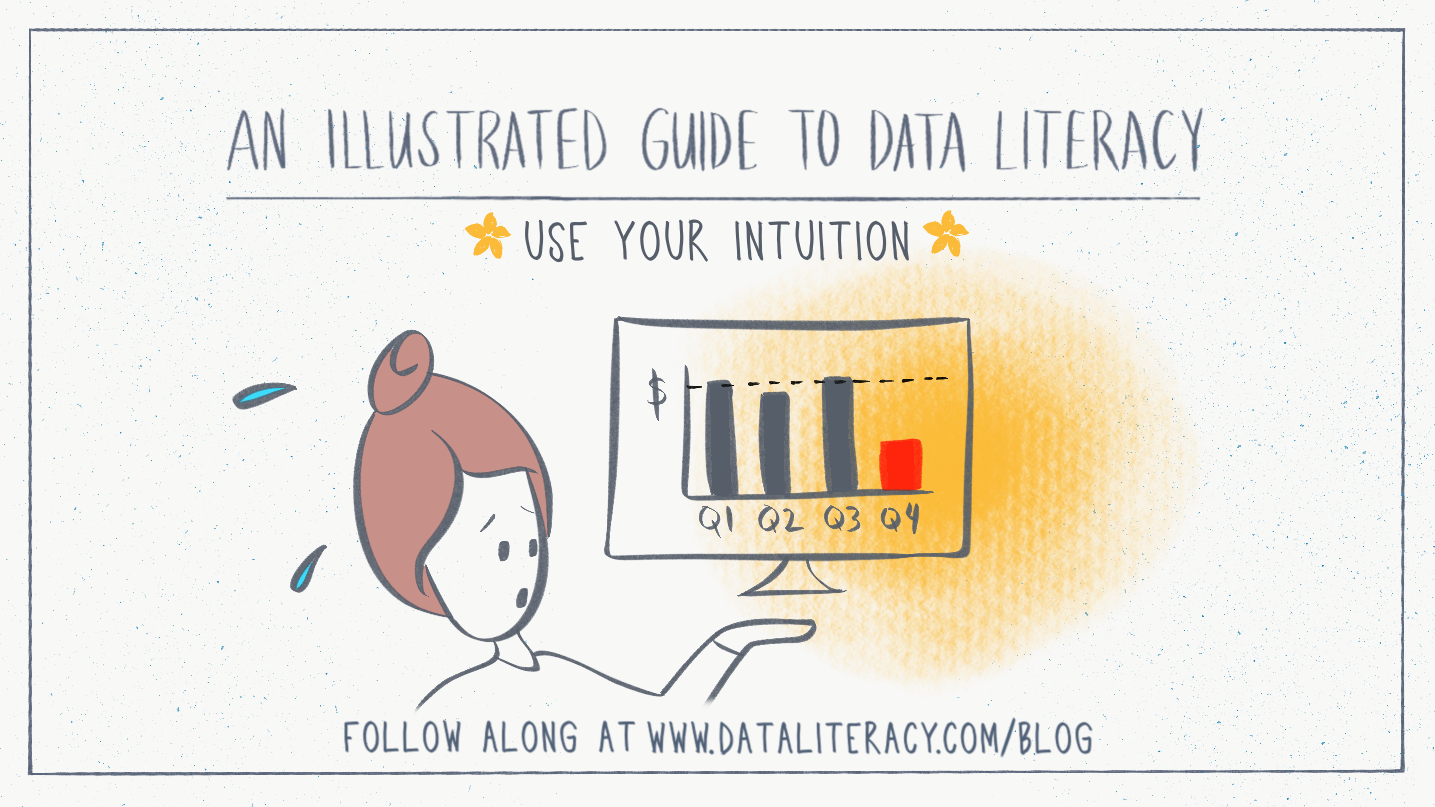 Illustrated Guide to Data Literacy: Use your intuition. A woman looking at a computer screen with a bar chart where Q4 has a really low value and it's highlighted in red