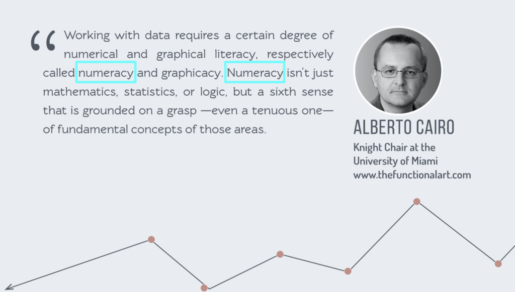 Do These 3 Classic Data Paradoxes Fool You? A Review of the Book "Innumeracy" by John Allen Paulos | Data Literacy  