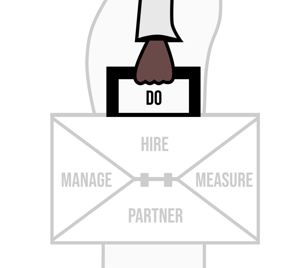 Cartoon image of a person holding a briefcase. The briefcase is divided into four sections labeled Hire, measure, partner, and manage. Above the briefcase, within the handle, it reads do. Do is highlighted for lesson 1 what do data professionals do. 
