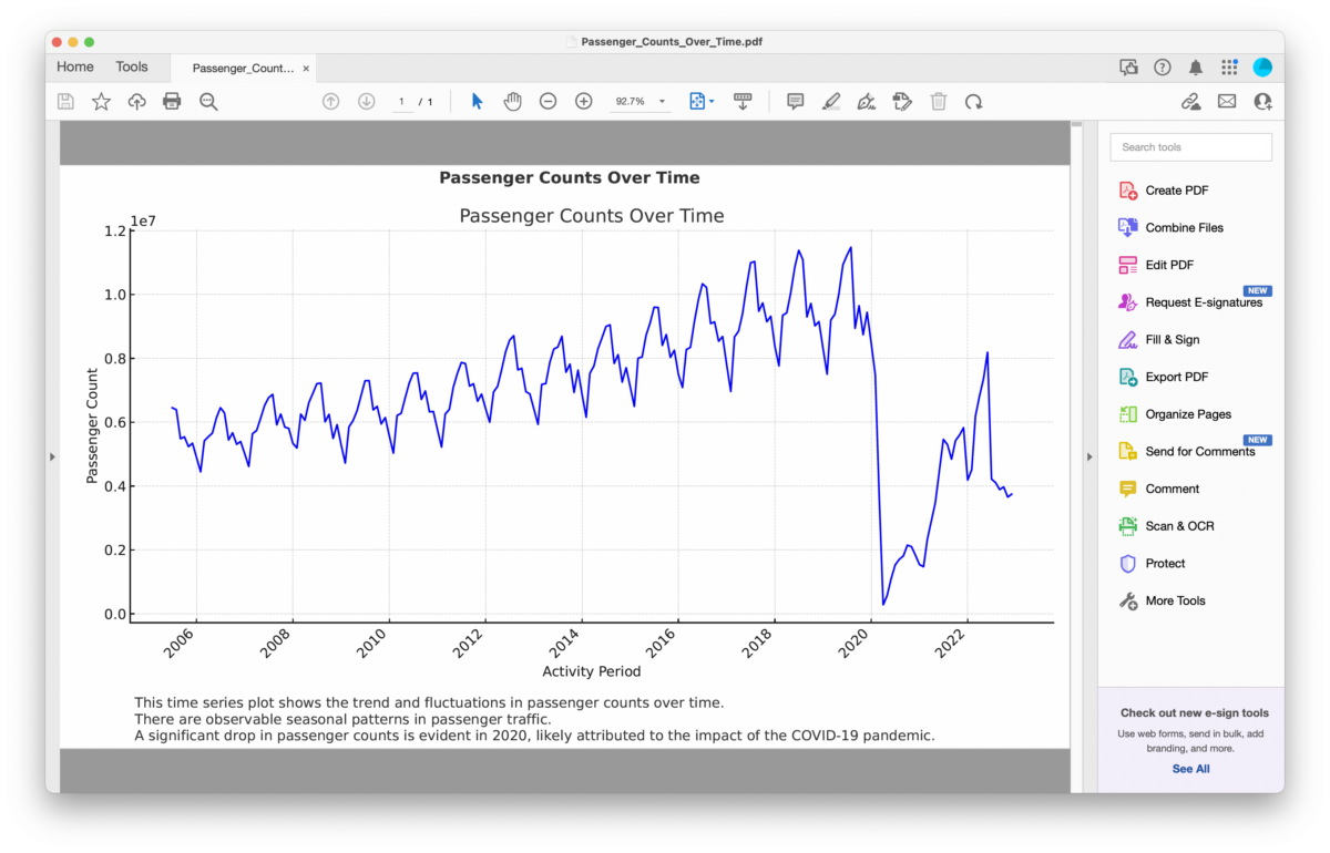 Trying Out Code Interpreter for ChatGPT Data Literacy