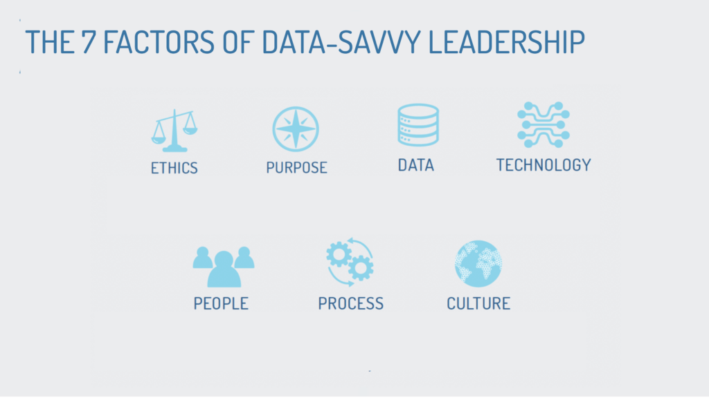 Data Literacy For Leaders | Data Literacy