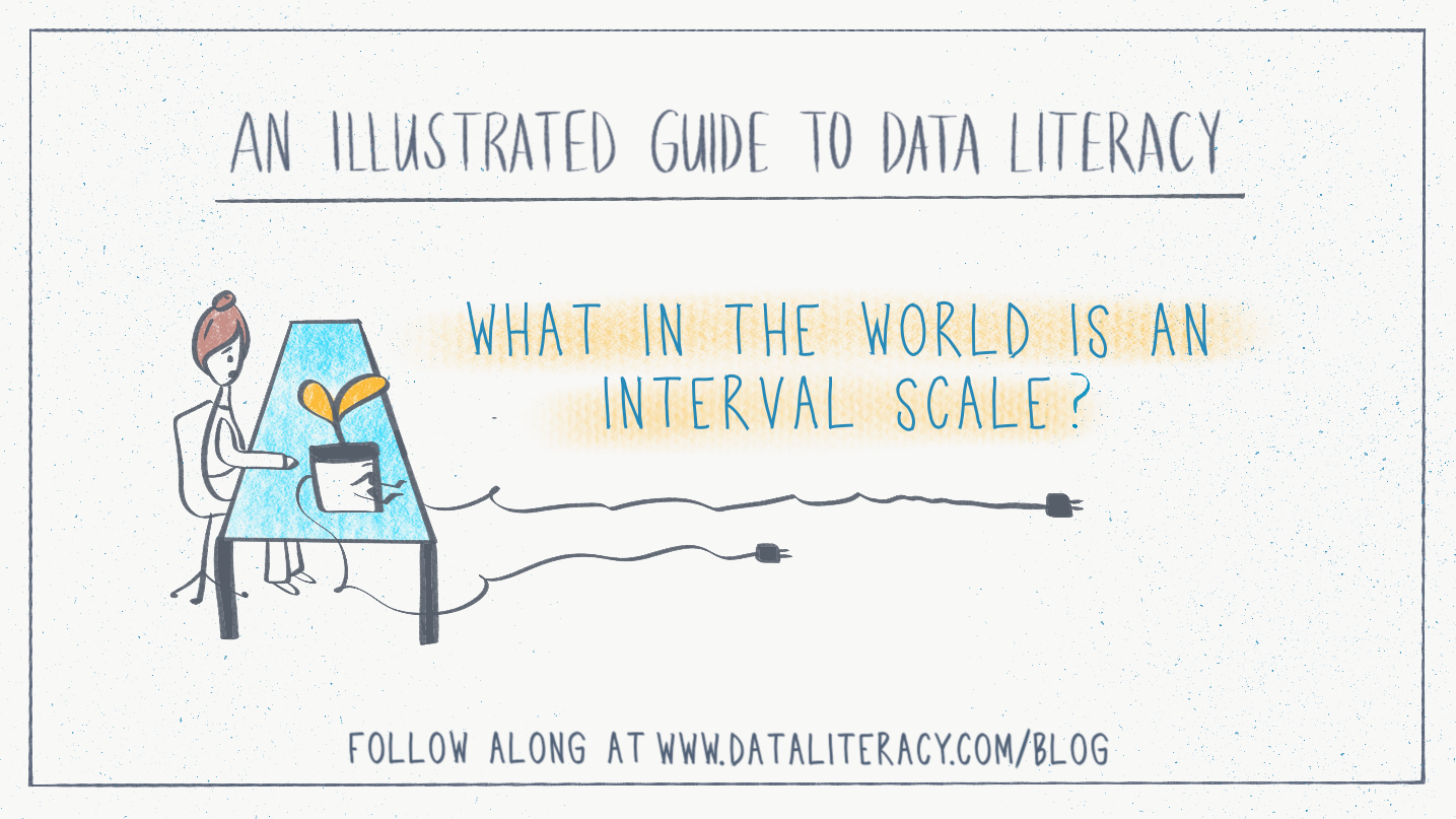 Data Literacy comic: What in the world is an interval scale?