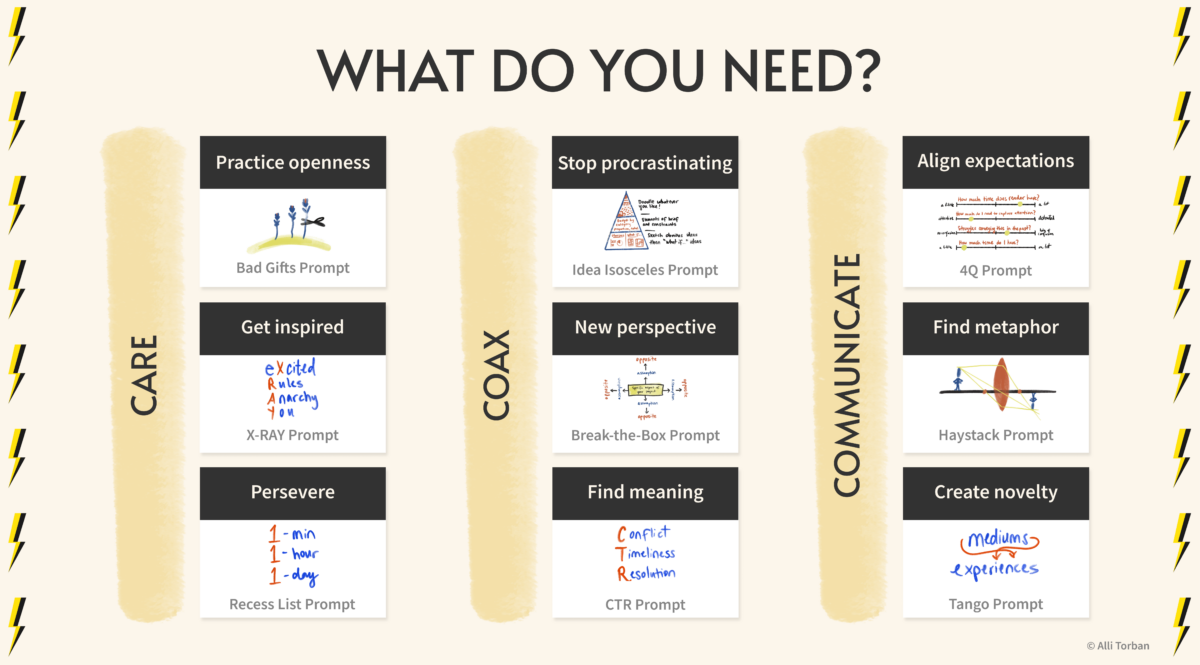 Chart Spark Innovative Thinking In Data Communication Data Literacy Chart Spark Innovative Thinking In Data Communication Data Literacy