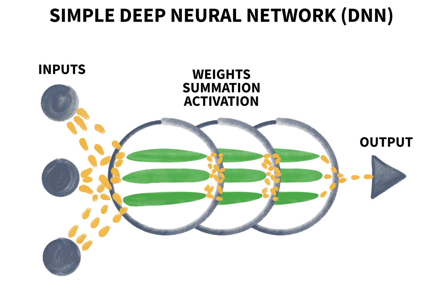 Harnessing Generative AI | Data Literacy  