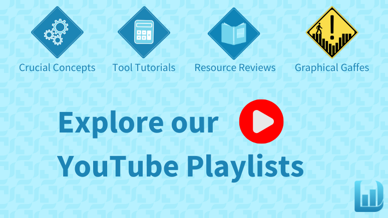 image that reads explore our youtube playlists with youtube logo and data literacy logo in lower right hand corner.