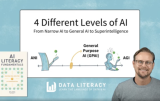 4 different levels of AI