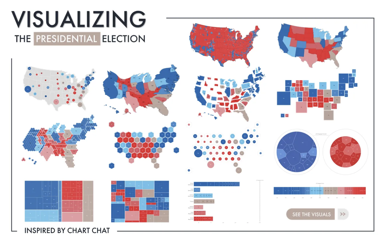 Beyond the Map: How Marimekko Charts Offer a New Perspective on Election Results | Data Literacy | Data Literacy  