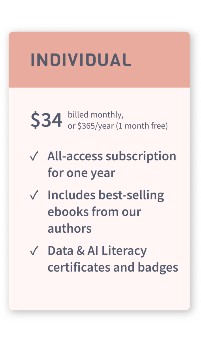 All-Access Subscription