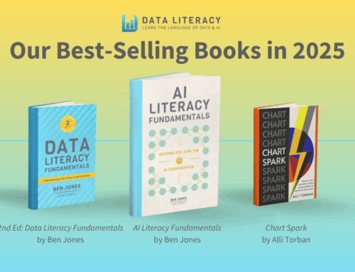 Our Best-Selling Books in 2025
