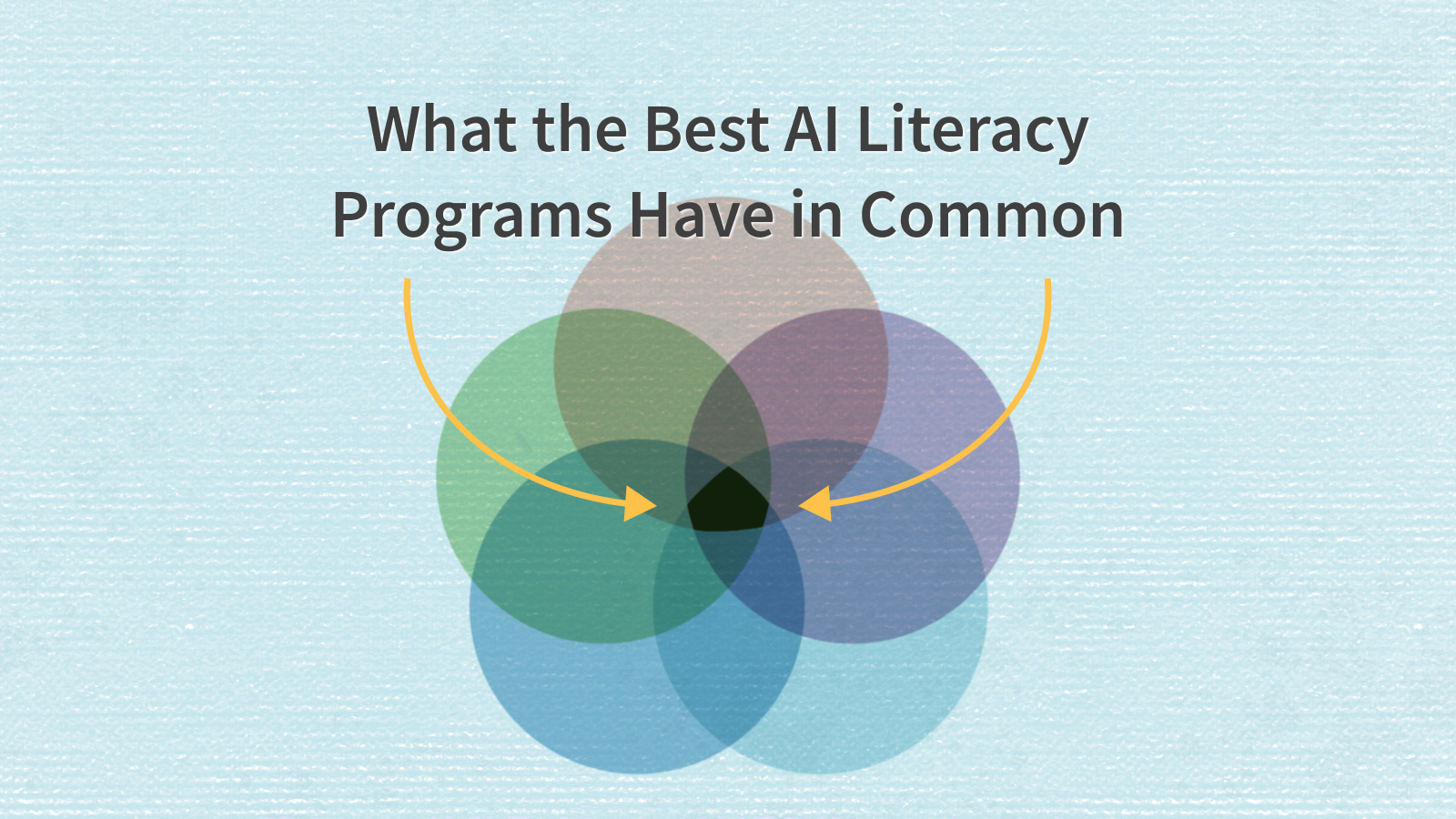 What the best AI literacy programs have in common What the Best AI Literacy Programs Have in Common | Data Literacy